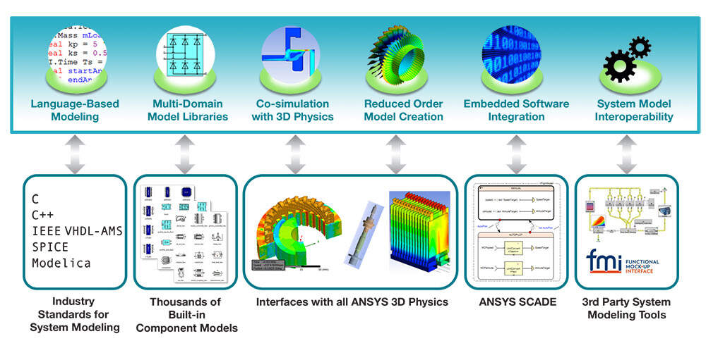 高效管理大型电池系统的图2